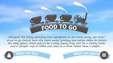 Food to Go