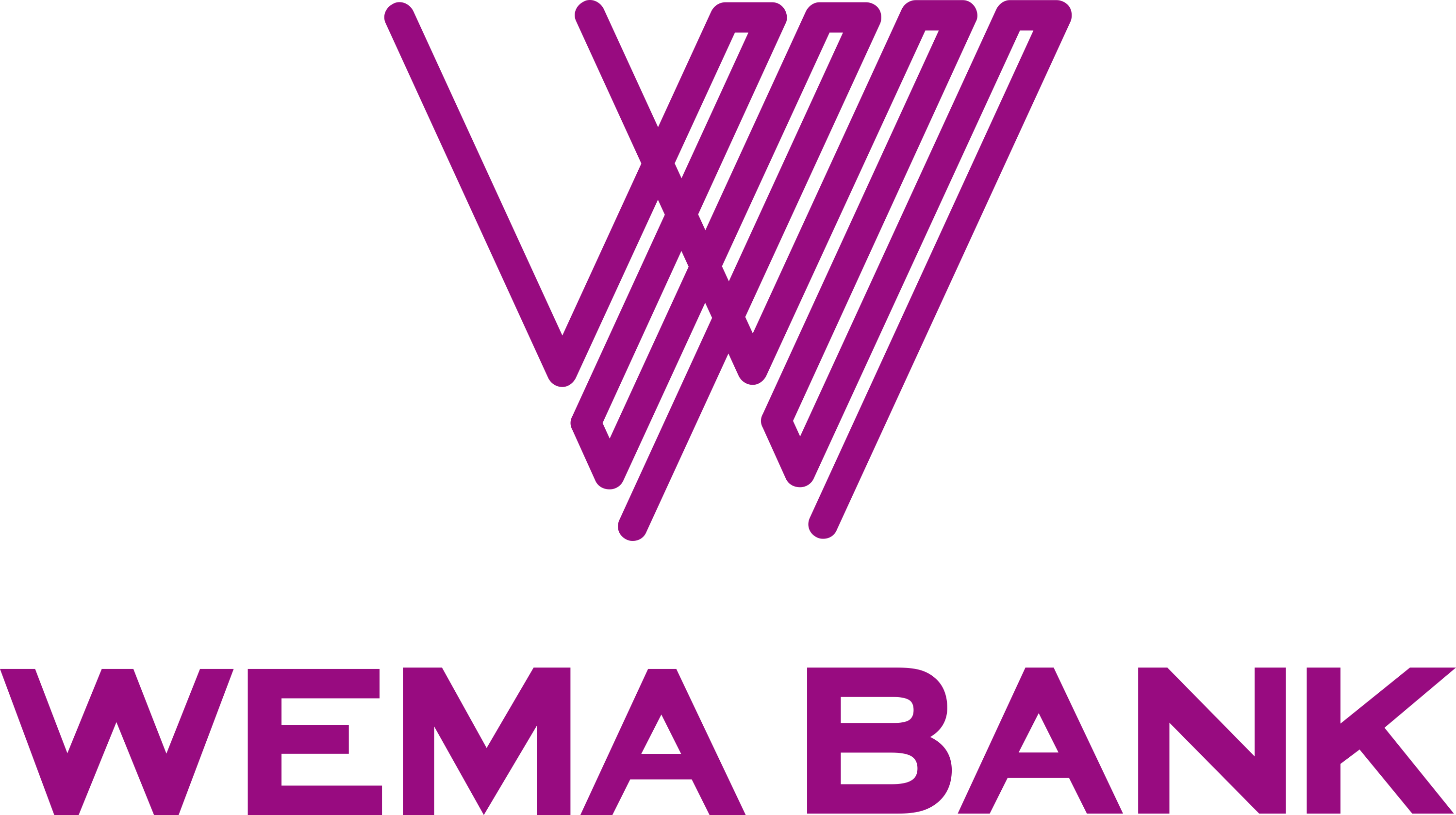 Wema Bank